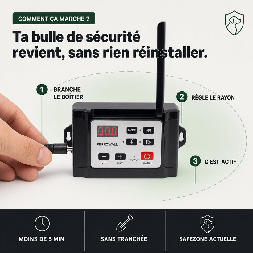 Émetteur SafeZone, boîtier sans fil de rechange PERROWALL : comment ça marche