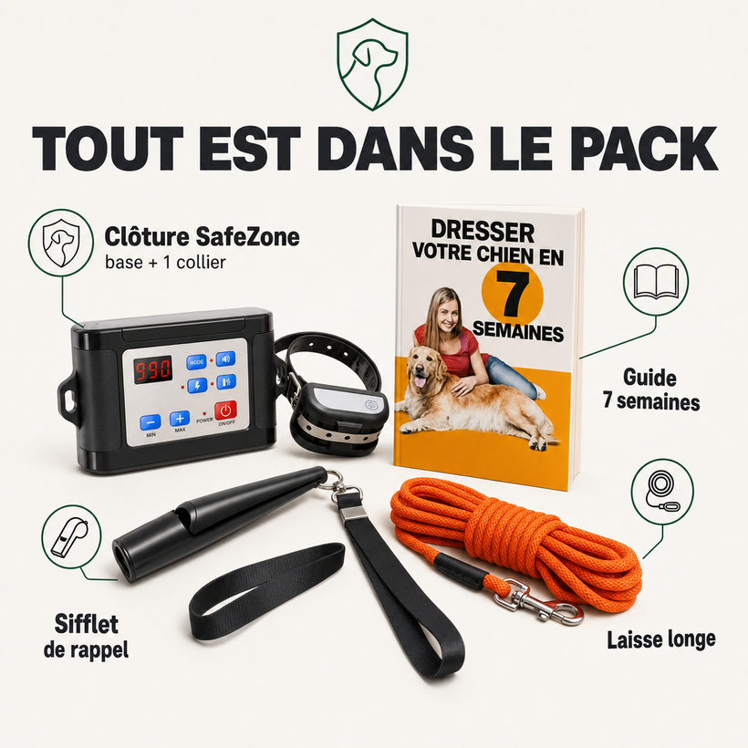Pack Sérénité, clôture SafeZone + essentiels PERROWALL : le contenu du pack