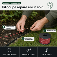 Fil antenne 300 m pour clôture anti-fugue filaire PERROWALL : comment ça marche