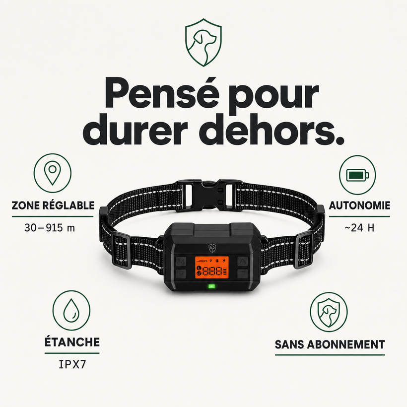GeoGuard, clôture anti-fugue GPS sans fil ni abonnement PERROWALL : caractéristiques clés