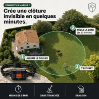 GeoGuard, clôture anti-fugue GPS sans fil ni abonnement PERROWALL : comment ça marche